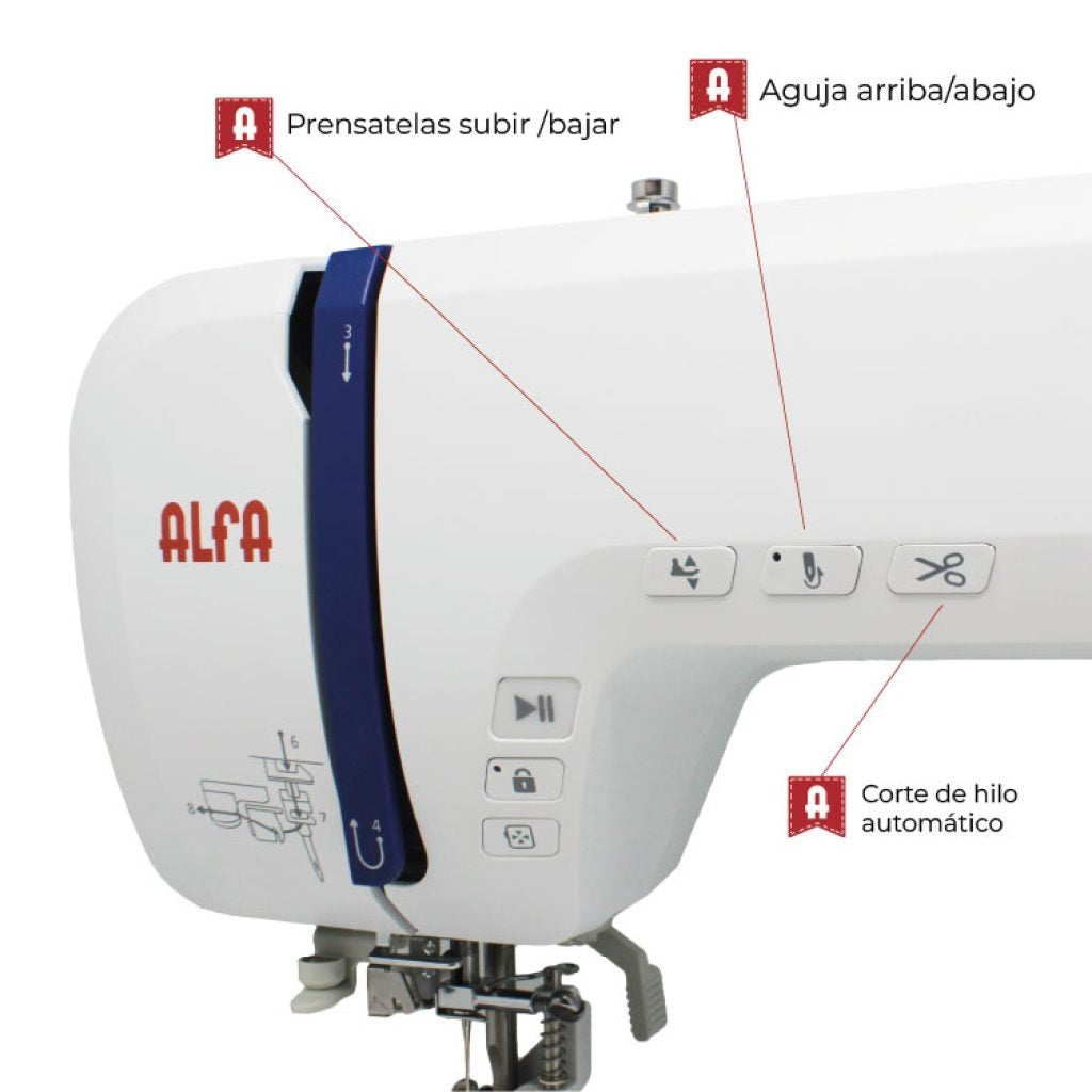 Máquina bordadora ALFA ONE