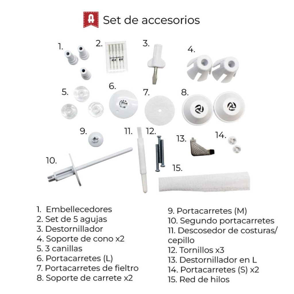 Máquina bordadora ALFA ONE