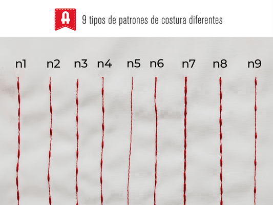 ALFA A1945 – Máquina de coser industrial con inteligencia artificial